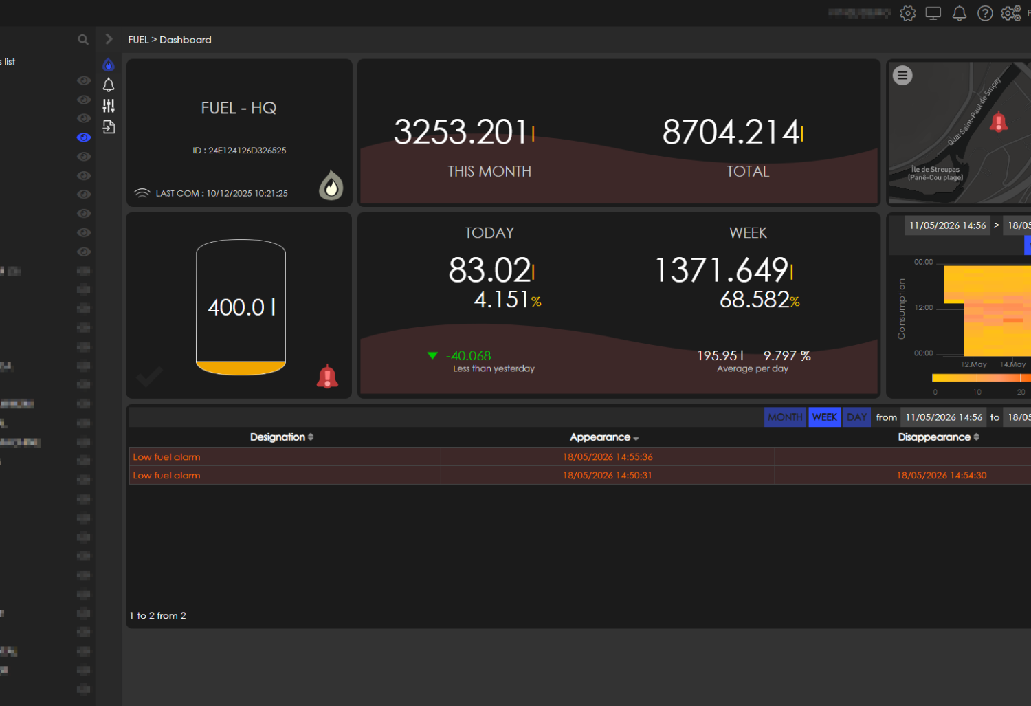Fuel consumption dashboard